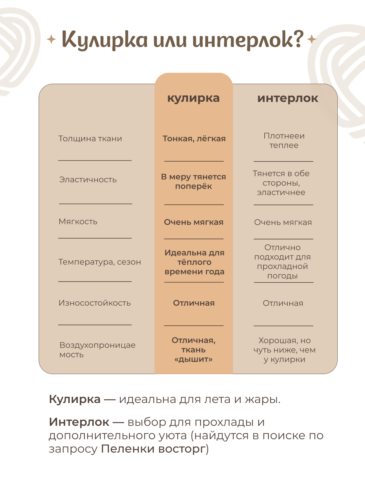 Пелёнка inlovery трикотаж 90х120 см 2 шт. - фото 7