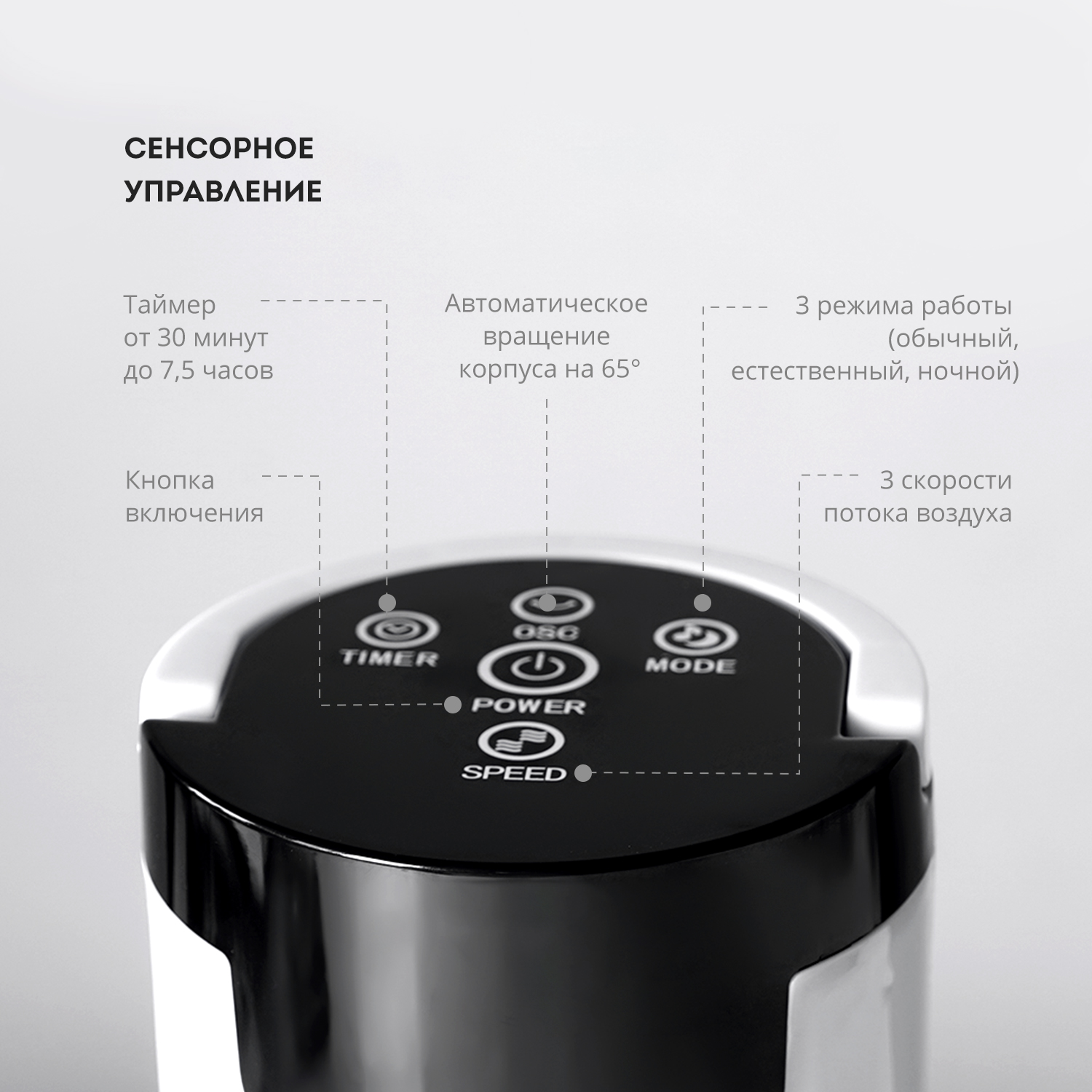 Вентилятор Galaxy LINE GL8154 - фото 3