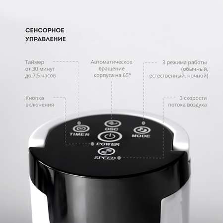 Вентилятор Galaxy LINE GL8154