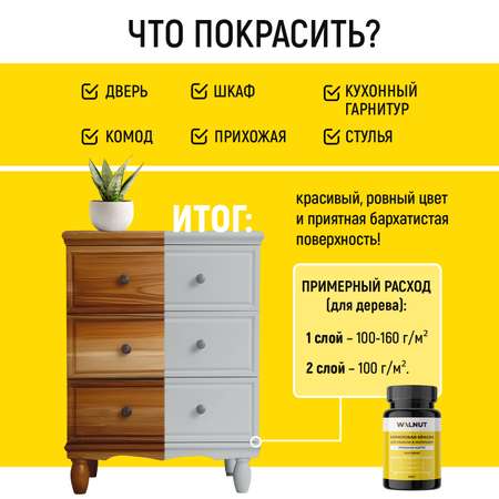Акриловая краска для мебели и интерьера WALNUT холодный серый
