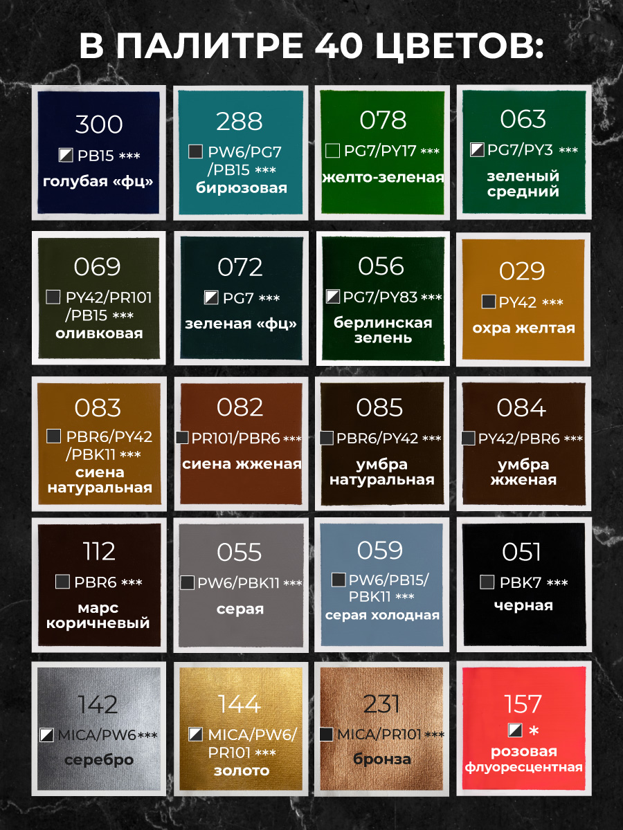 Краски акриловые Малевичъ 40 цв. - фото 12