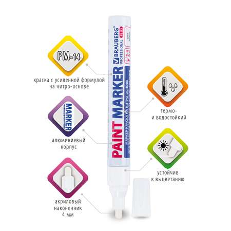 Маркеры Brauberg