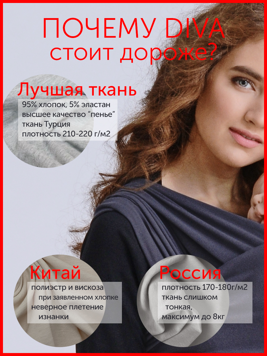 Слинг-шарф Diva Milano Трикотажный - фото 2