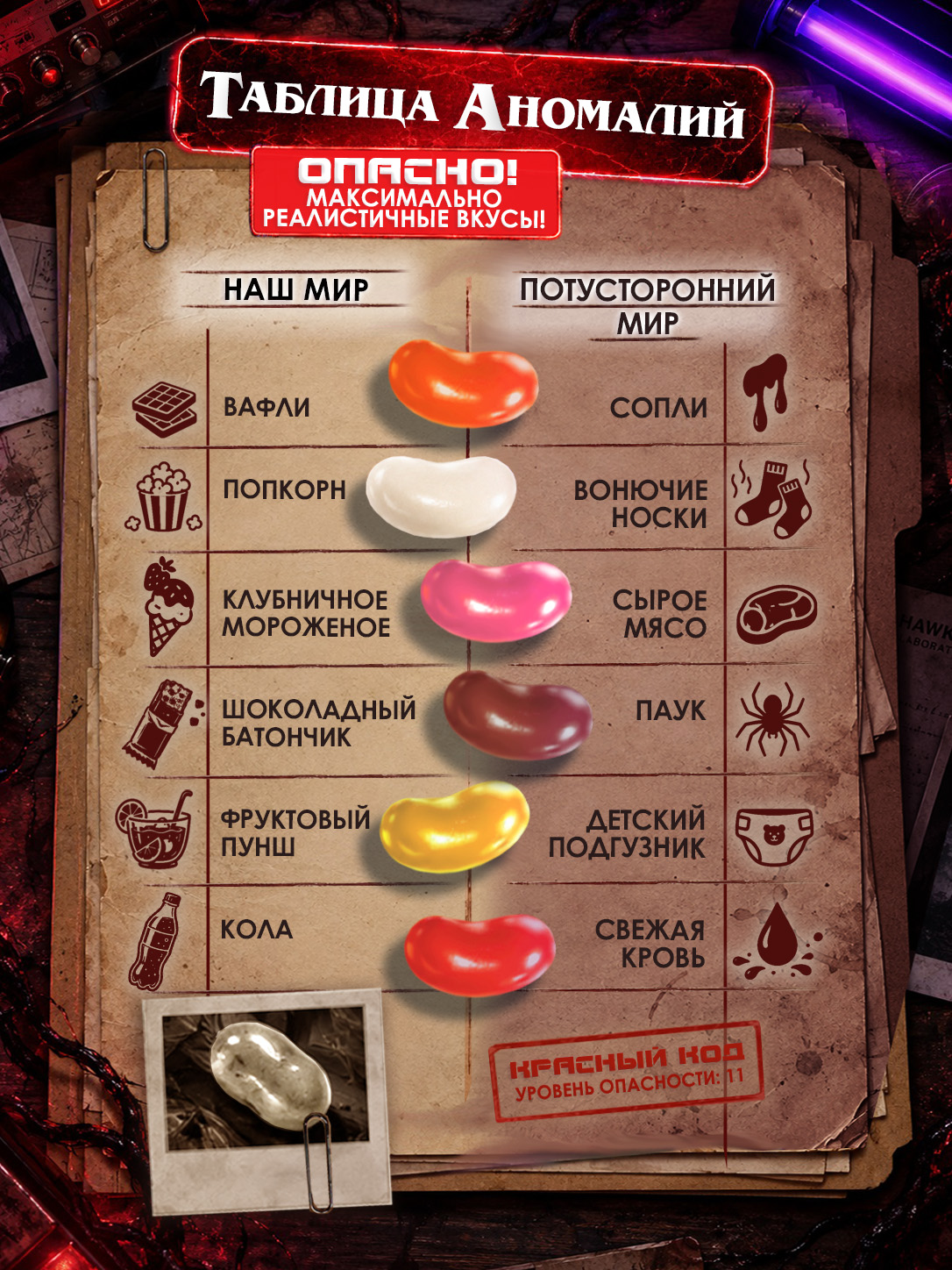 Необычные конфеты с приколом Мармеладские Игры острые и сладкие розыгрыш 12 вкусов - фото 5