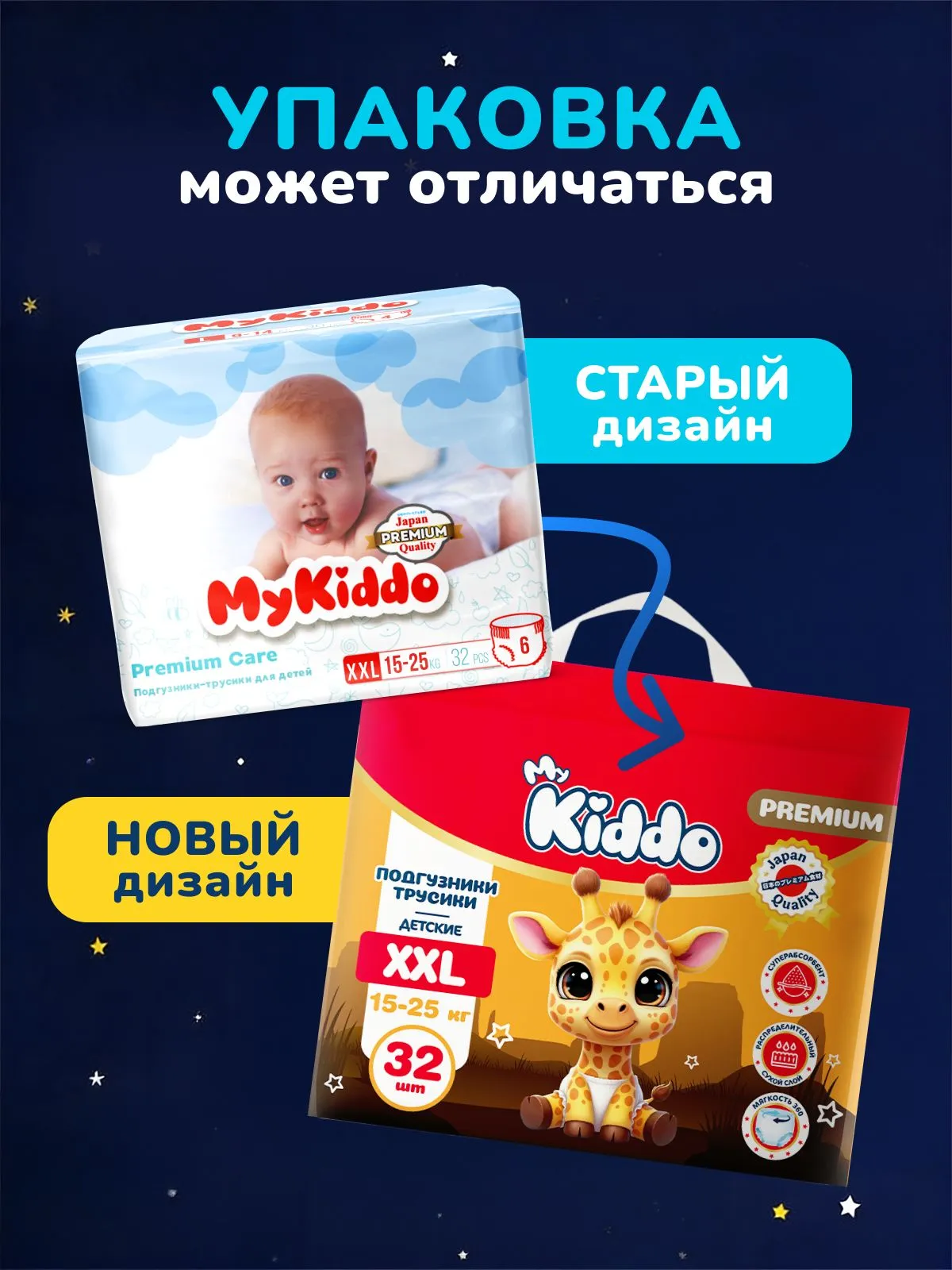 Подгузники MyKiddo Premium XXL (15-25 кг) 96 шт. - фото 2