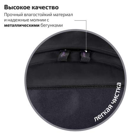 Рюкзак Brauberg