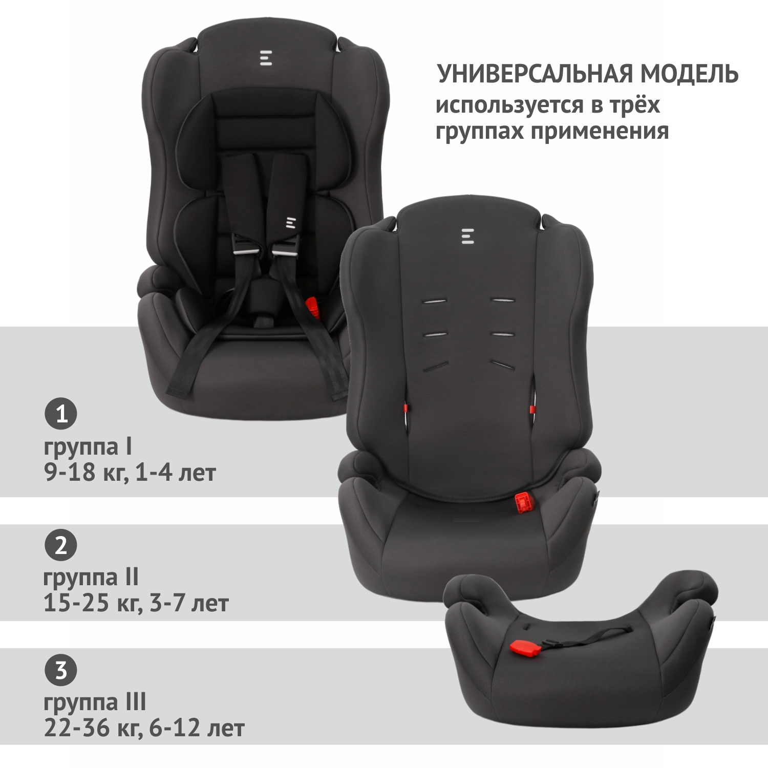 Автокресло Еду-Еду Lux 1/2/3 (9-36 кг) серый - фото 8