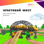 Дополнительные элементы JetFun