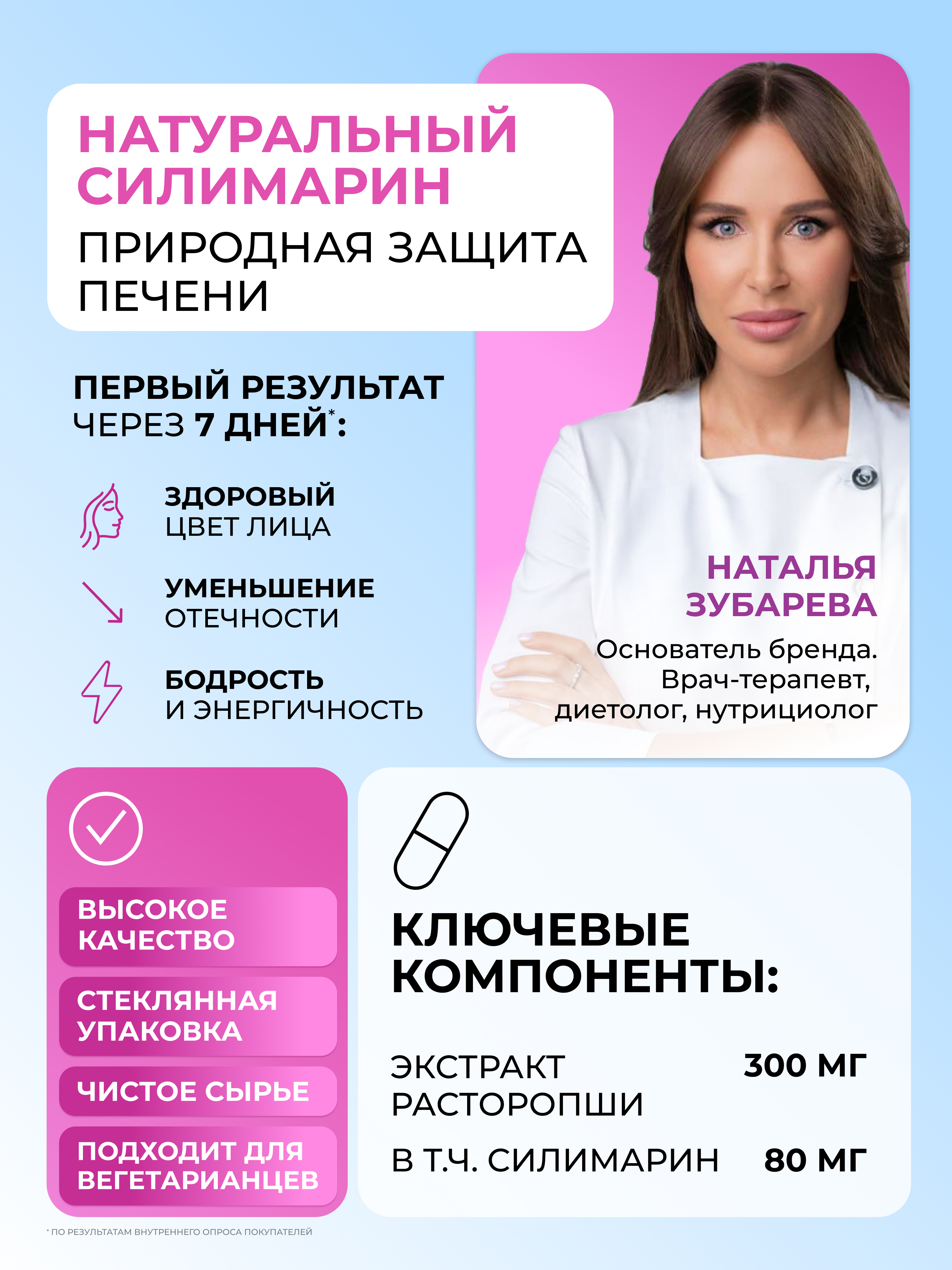 Расторопша Гептофлекс Силимарин Dr. Zubareva 60 капсул - фото 3