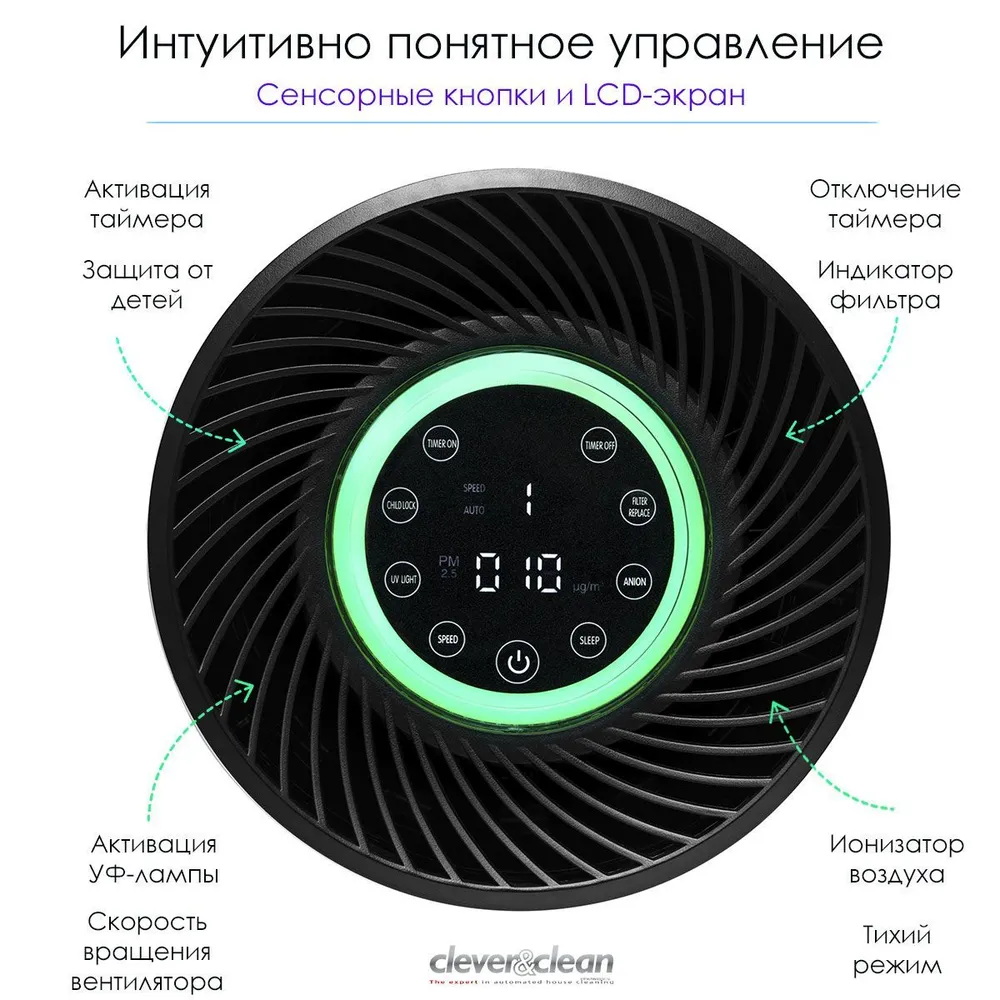 Очиститель воздуха Clever Clean UV-03 - фото 5