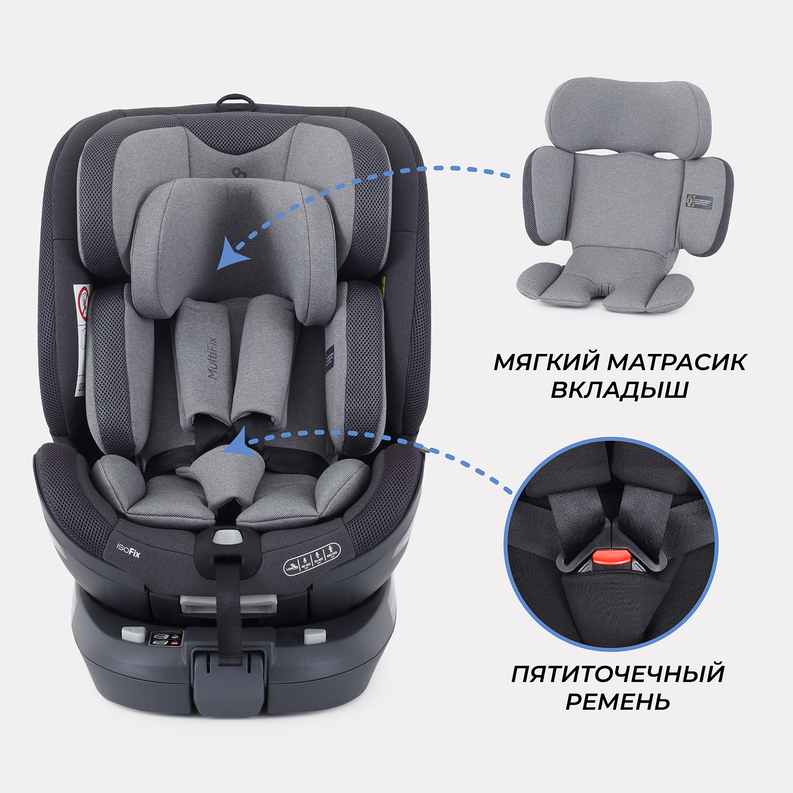 Автокресло Rant MultiFix Grey Isofix 0+/1/2/3 (0-36 кг) серый - фото 4
