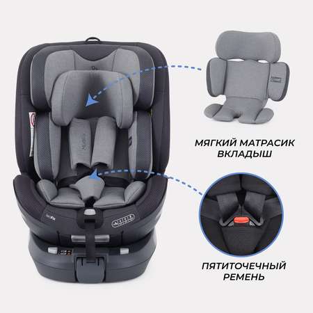 Автокресло Rant MultiFix Grey Isofix 0+/1/2/3 (0-36 кг)
