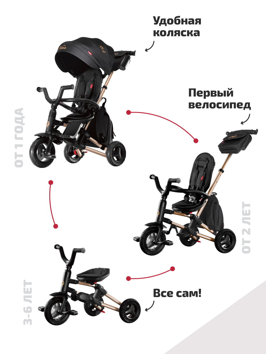 Трехколесный велосипед QPLAY 8 дюймов - фото 2