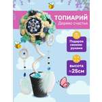 Набор для творчества Волшебная мастерская сборка Пробуждение