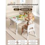 Комплект мебели CINLANKIDS (стул, стол)