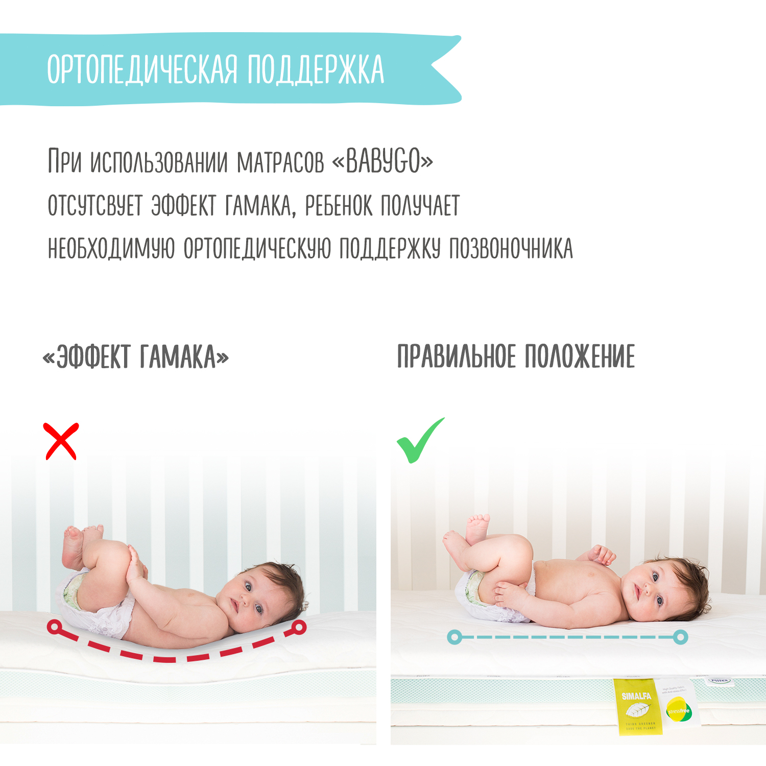 Матрас BabyGo Eco Twin Кокос 60х120 - фото 8