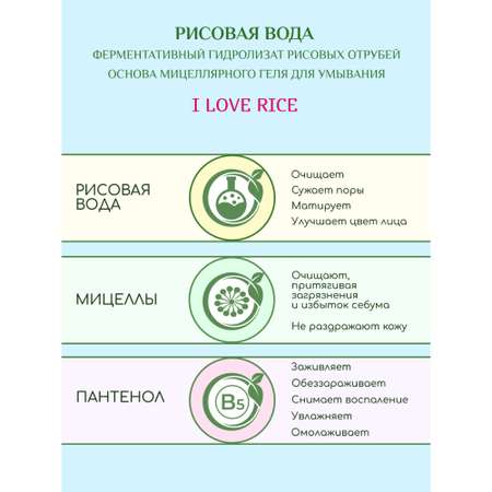 Мицеллярная вода Биокон 400 мл