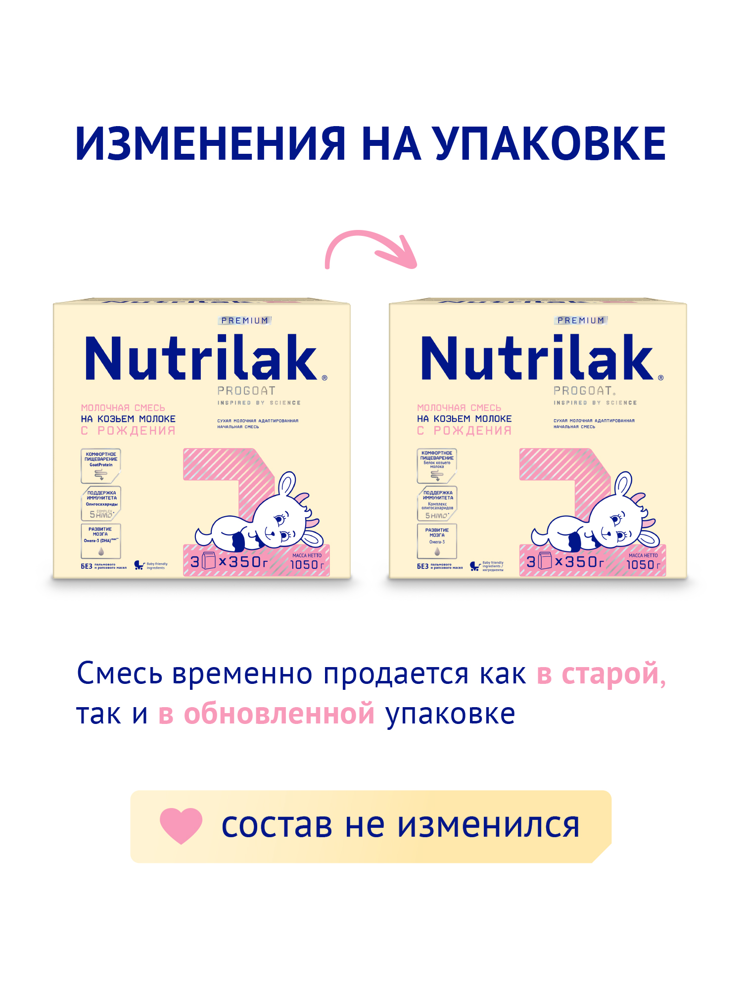 Смесь сухая молочная Nutrilak Premium 1 адаптированная начальная на козьем молоке 1.05кг - фото 2