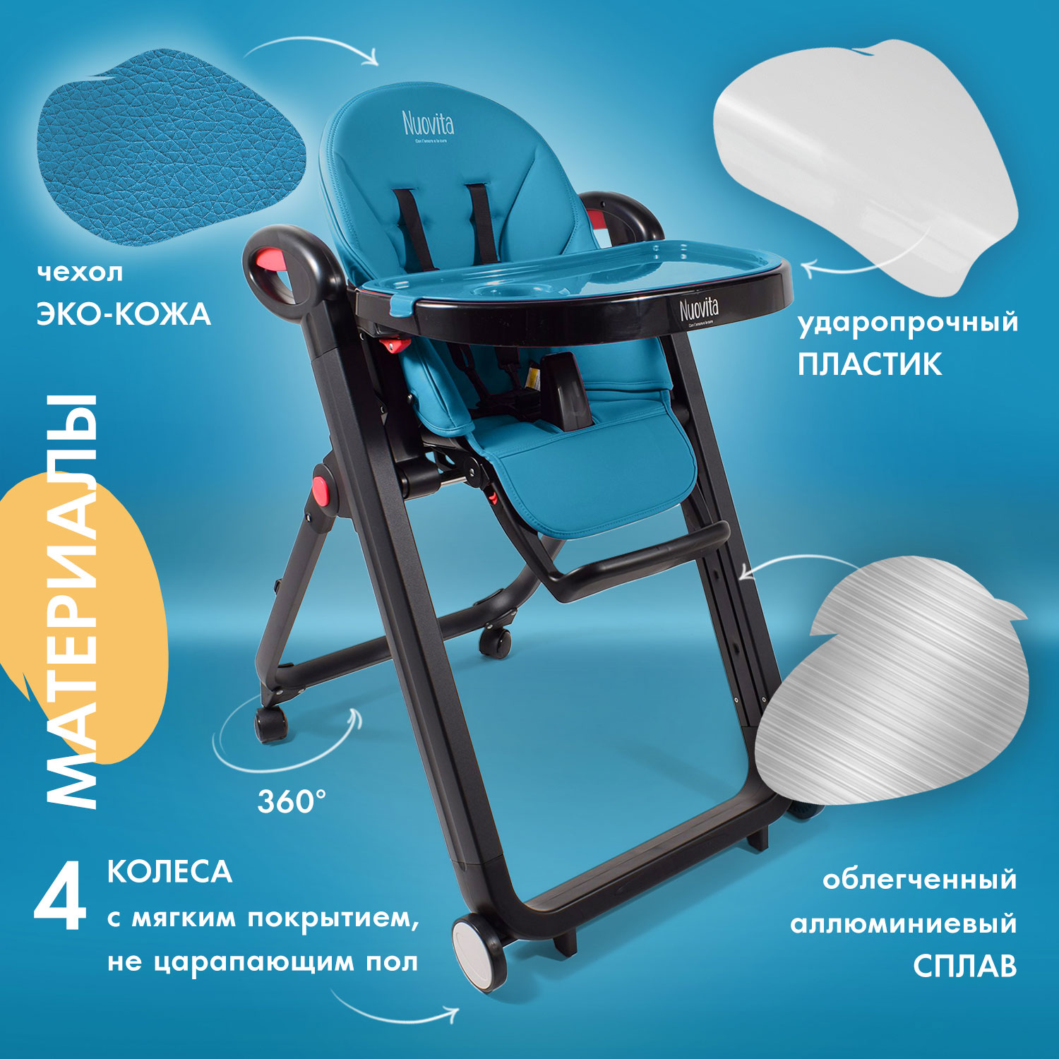 Стульчик для кормления Nuovita Futuro Nero классический - фото 5