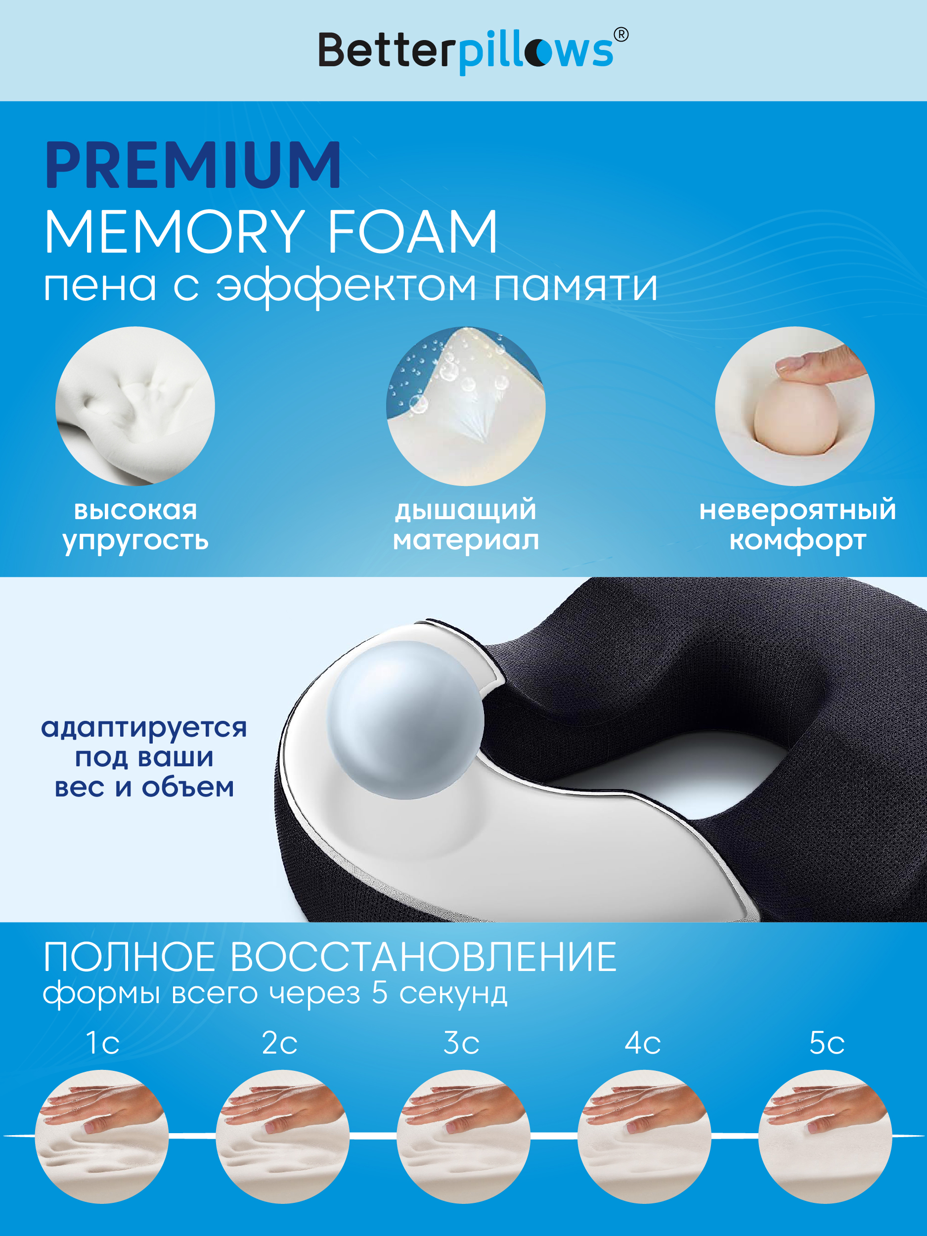 Подушка ортопедическая для сидения Betterpillows с эффектом памяти для взрослых и детей - фото 7