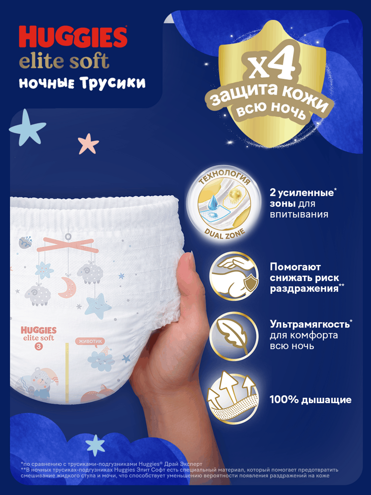 Трусики Huggies Elite Soft ночные 4 (9-14 кг) 19 шт. - фото 4