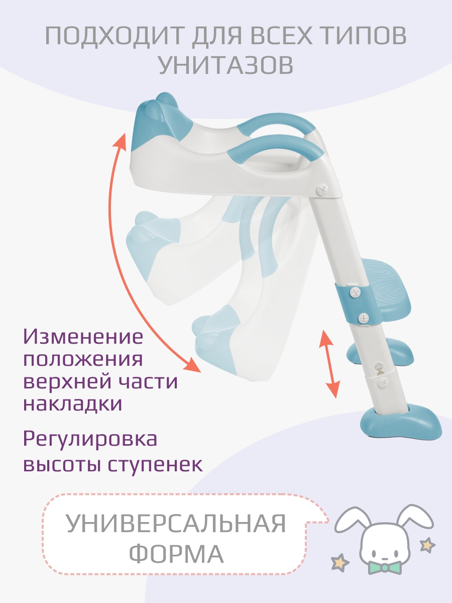 Накладка на унитаз KidWick Panda голубой - фото 2
