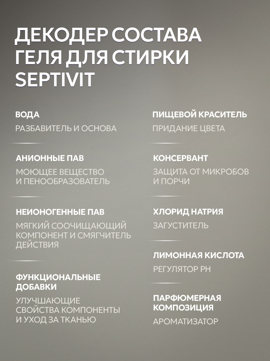 Гель для стирки SEPTIVIT концентрат Дыня Мёд 5 л - фото 7