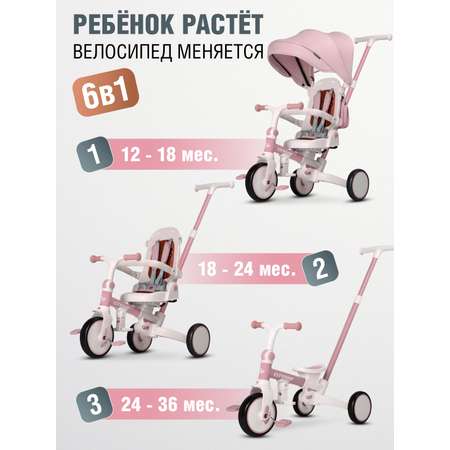 Трехколесный велосипед CITYRIDE