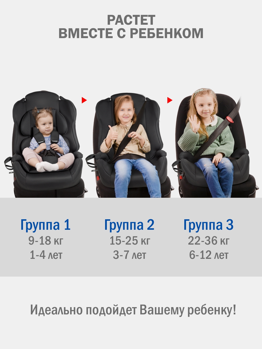 Автокресло SIGER НЕКСТ ISOFIX Isofix 1/2/3 (9-36 кг) серый - фото 11