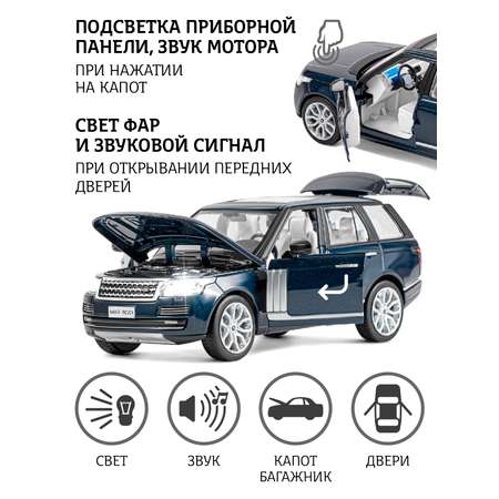 Внедорожник АВТОпанорама Land Rover Range Rover 1:26