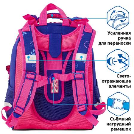 Ранец Brauberg Premium Beautiful butterfly
