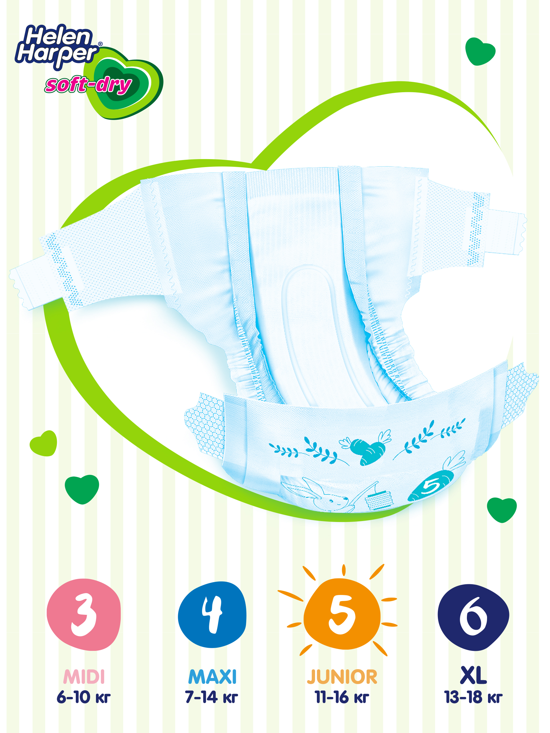 Подгузники Helen Harper Soft and Dry 5 (11-16 кг) 68 шт. - фото 4