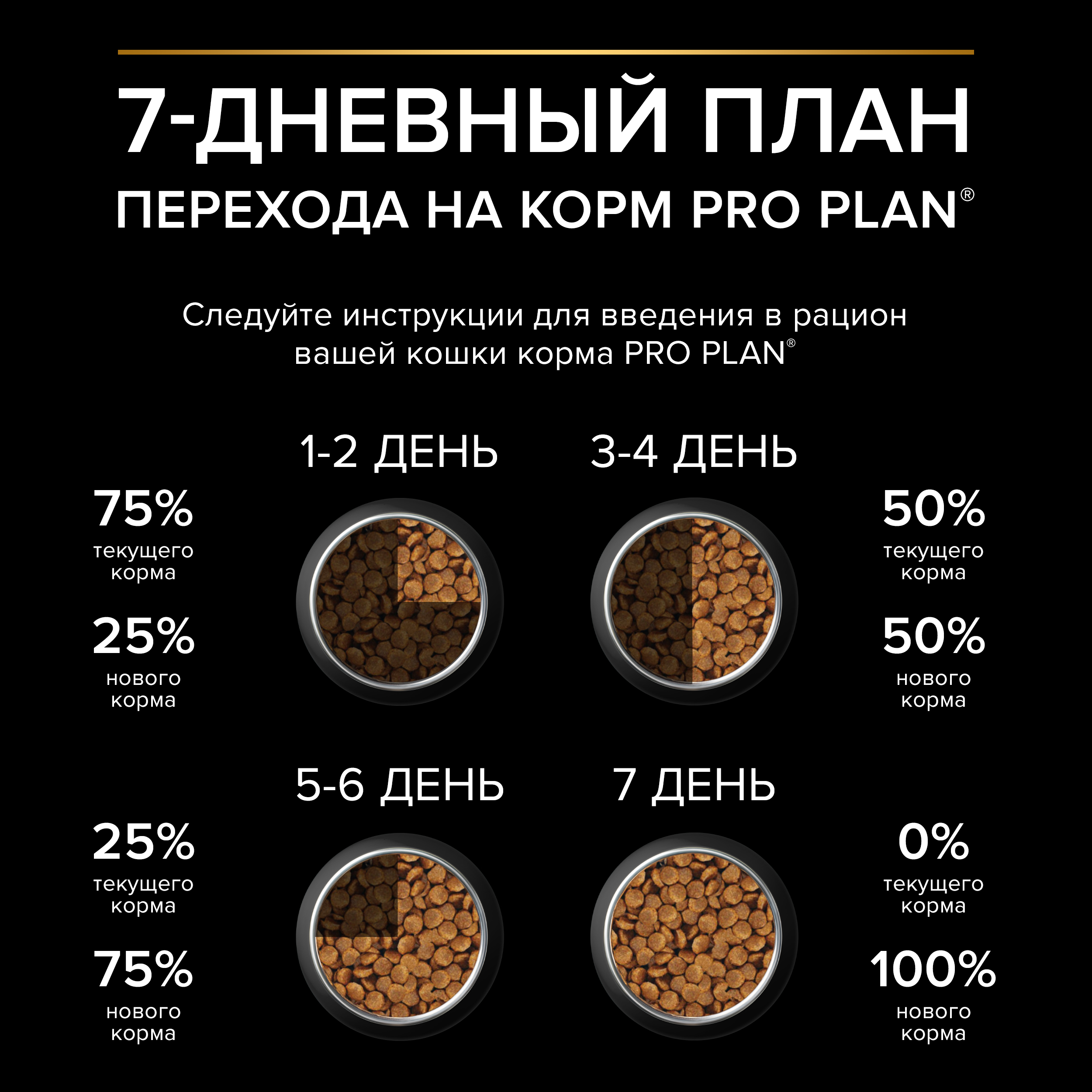 Корм для кошек PRO PLAN стерилизованных форель и треска 10кг - фото 9