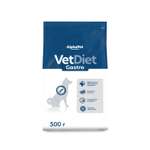 Корм для собак AlphaPet Vet Diet Gastro сухой при расстройстве пищеварения и истощении 500г