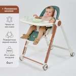 Стульчик для кормления Happy Baby классический