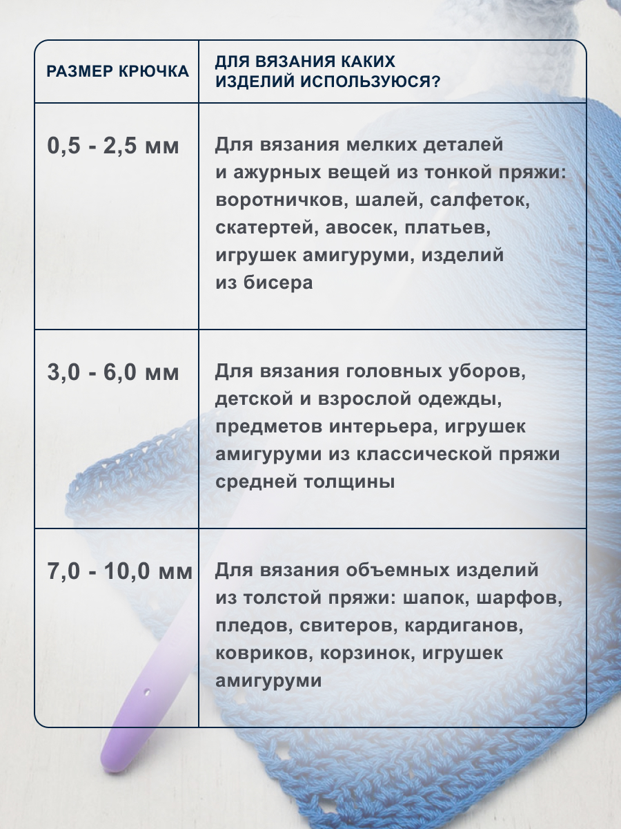 Крючок для вязания Hobby & Pro с резиновой мягкой ручкой металлический для тонкой пряжи 2.0 мм - фото 4