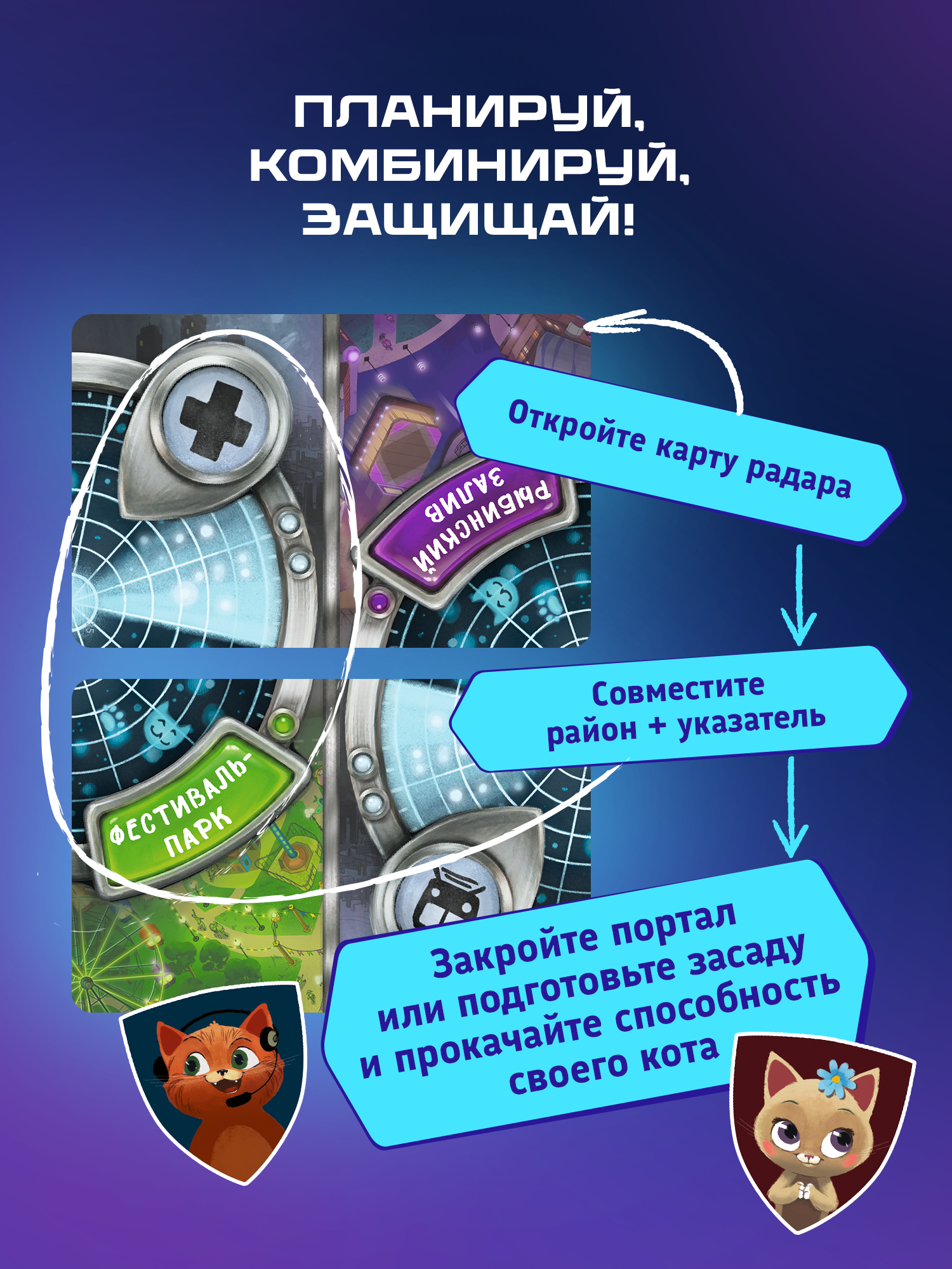 Настольная игра OneLab Котики на страже города - фото 3
