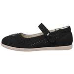 Туфли Indigo kids