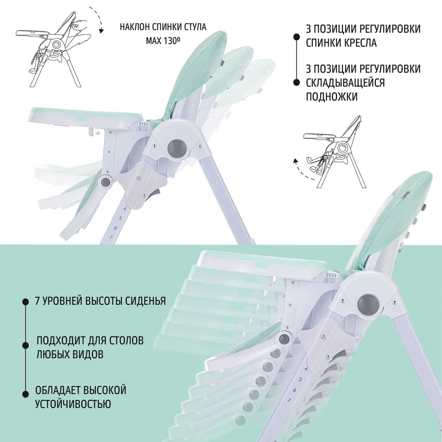 Стульчик для кормления Nuovita Pratico - фото 3