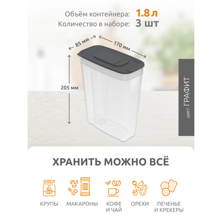 Набор контейнеров InHome для сыпучих продуктов и еды