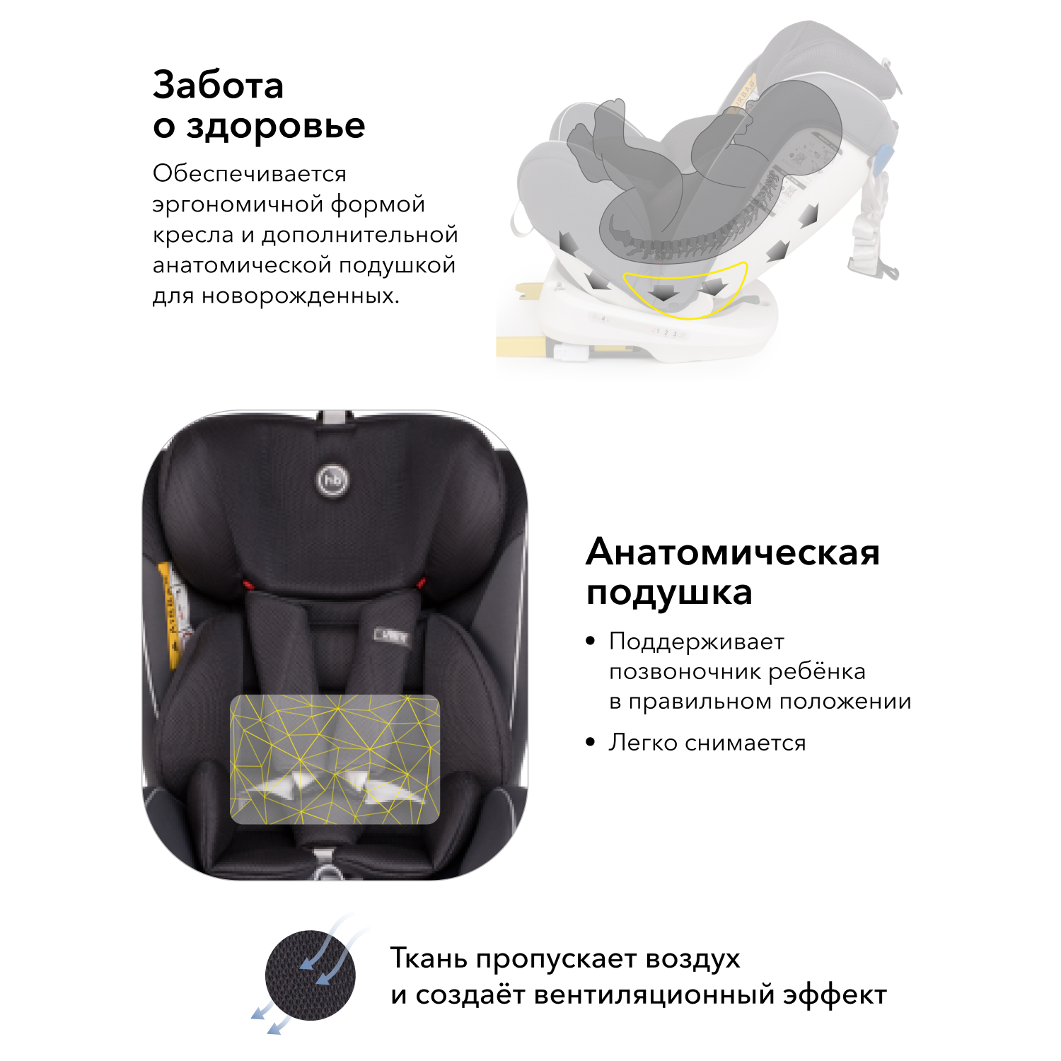 Автокресло Happy Baby Isofix 0+/1/2/3 (0-36 кг) серый - фото 4