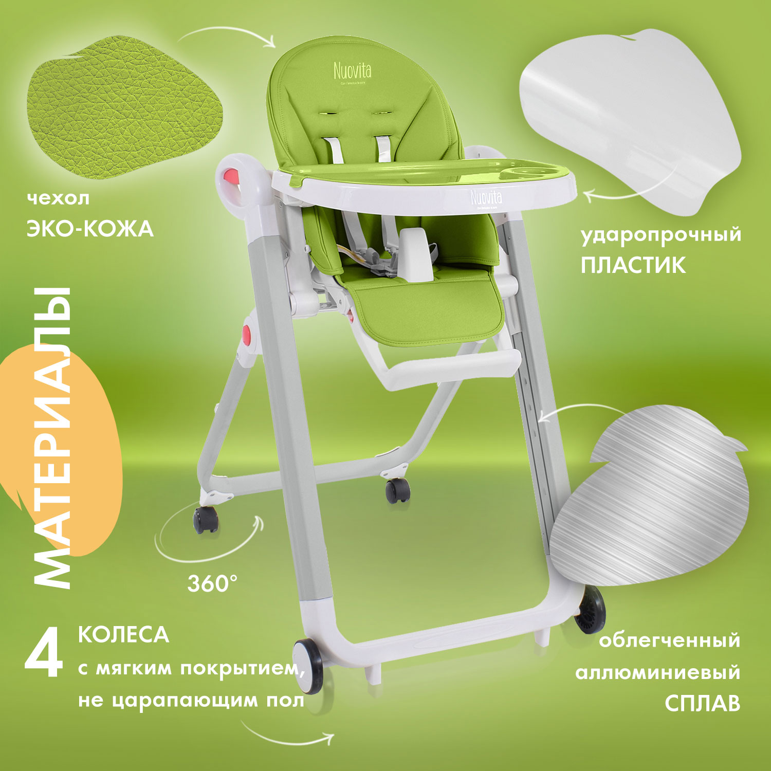 Стульчик для кормления Nuovita Futuro Bianco 2 в 1 - фото 5