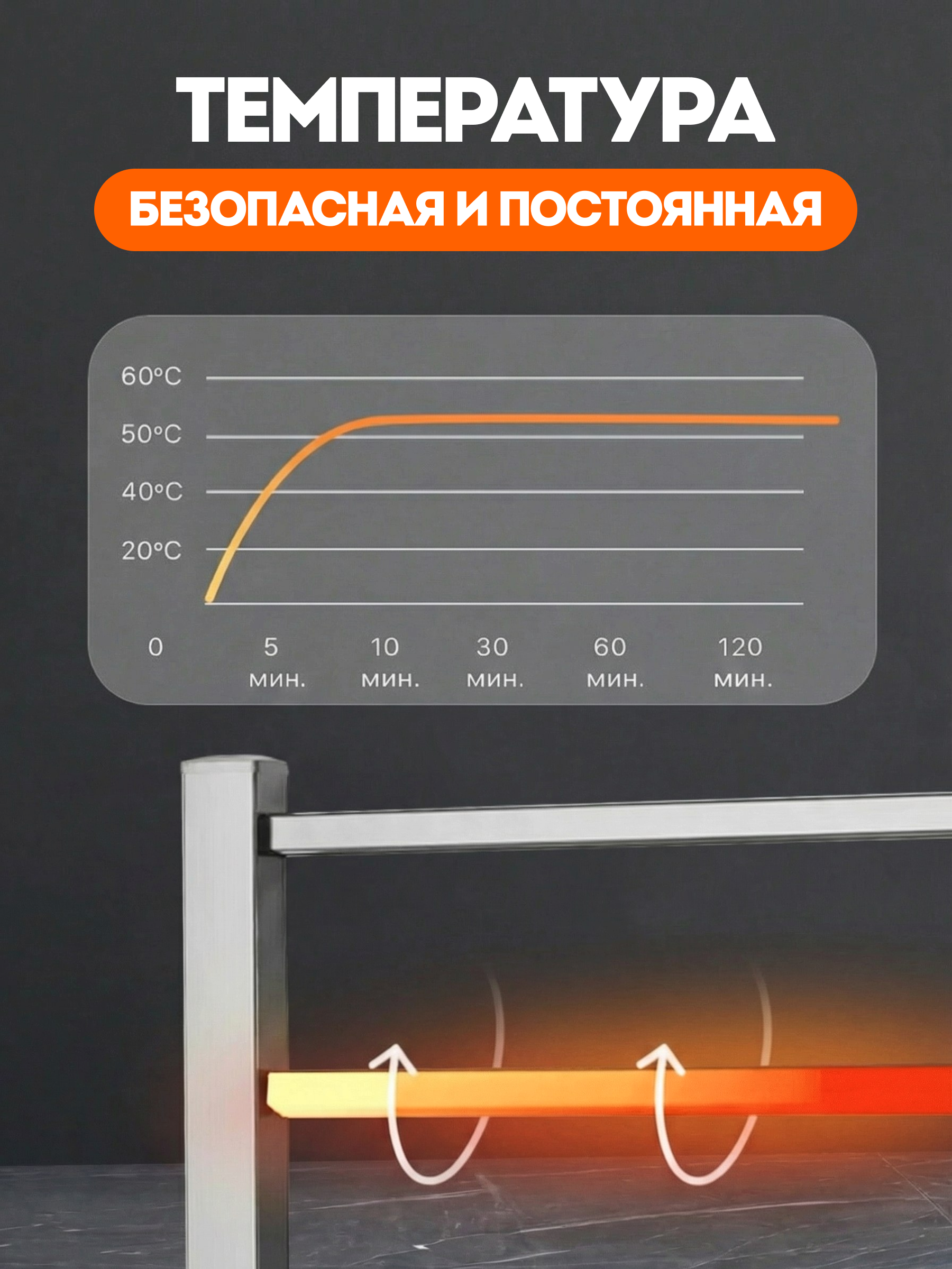 Полотенцесушитель HomDoctor электрический - фото 4