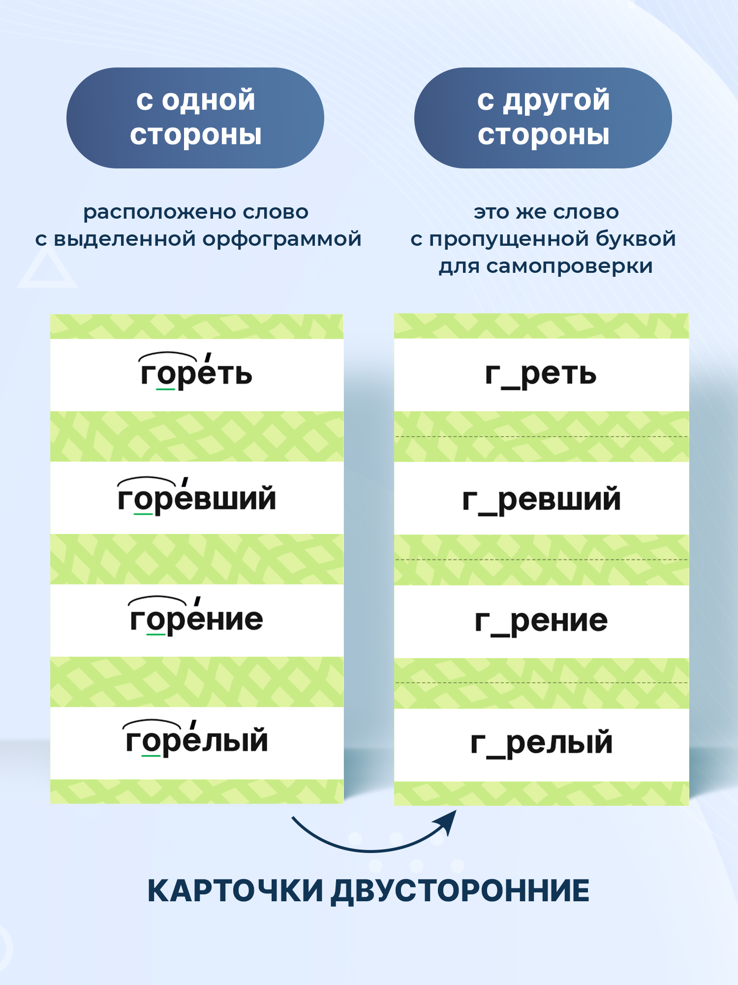 Карточки Выручалкин Русский яз.Чередование корней - фото 5