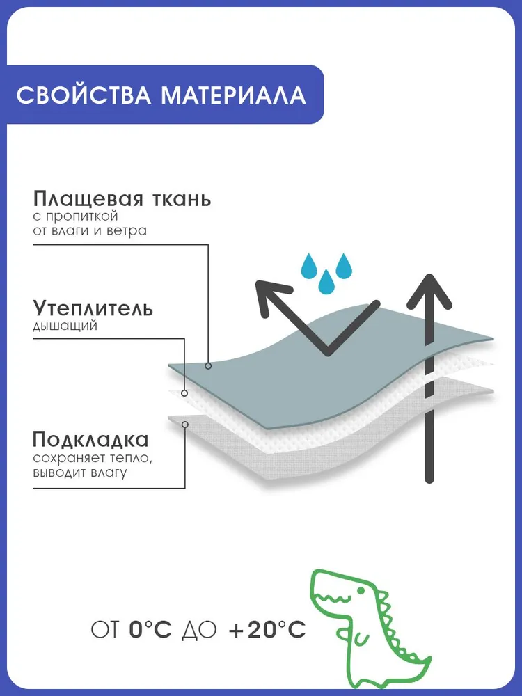 Жилет MINIDINO М010/1/ДЖилет утепленный детский Дино принт треугольник кобальт - фото 11