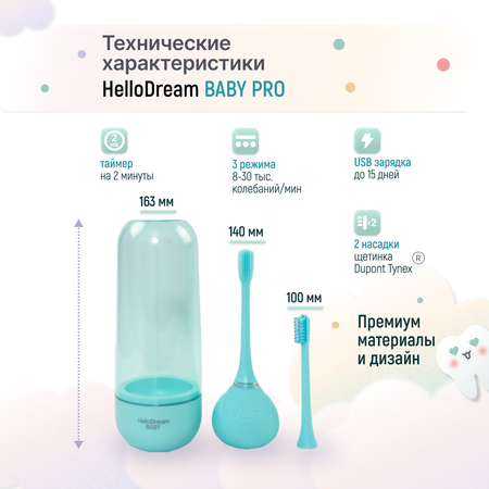 Зубная щетка электрическая HelloDream