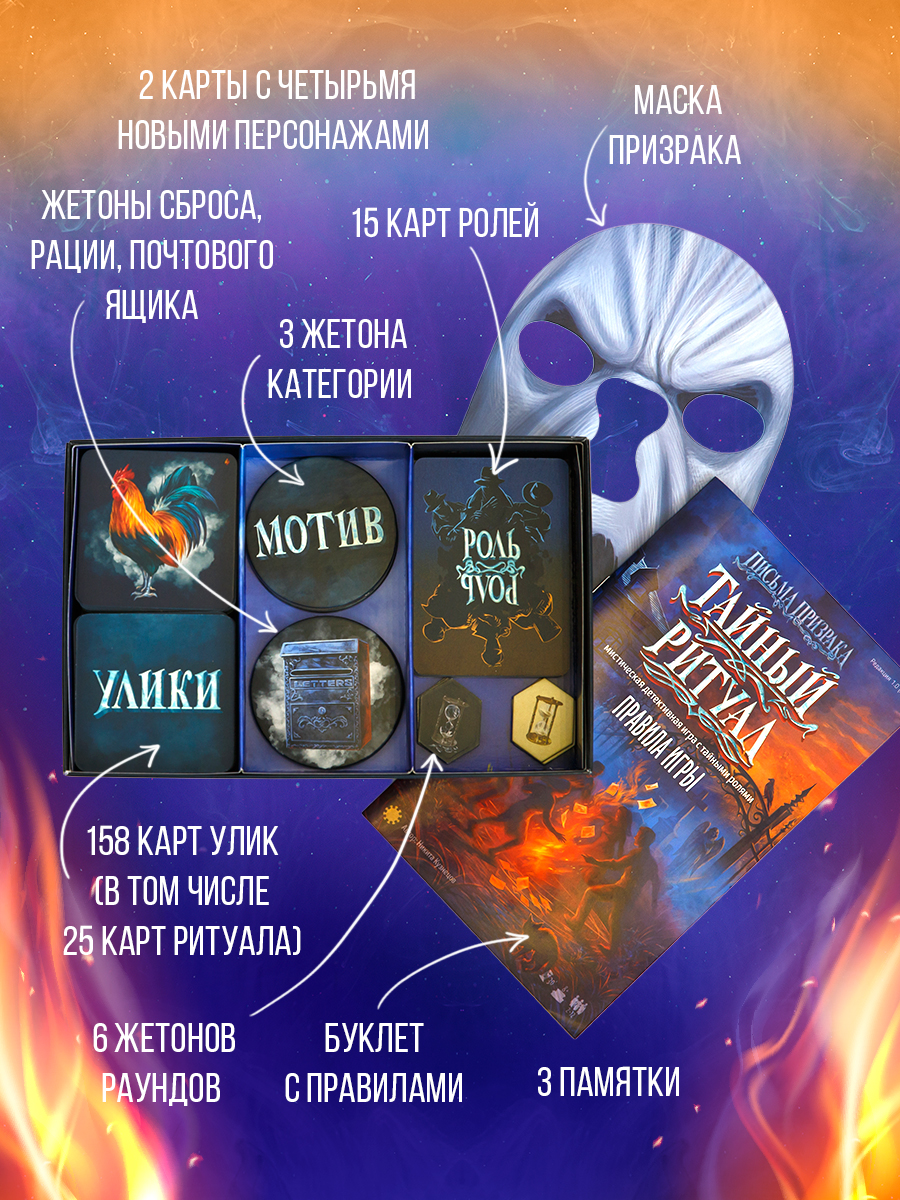 Настольная игра Экономикус Тайный ритуал - фото 11