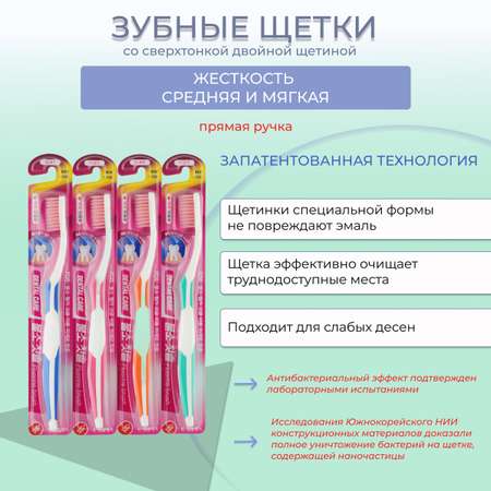 Зубная щетка классическая DENTAL CARE 4 шт.