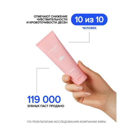 Зубная паста EMRA с фтором десерт