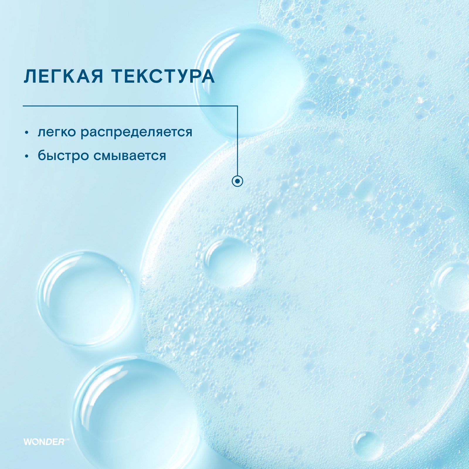 Гель WONDER Lab 380 мл 1 шт. - фото 6
